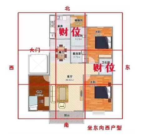 房間招財|房間財位放什麼？招財佈置指南，財運亨通不是夢！ 